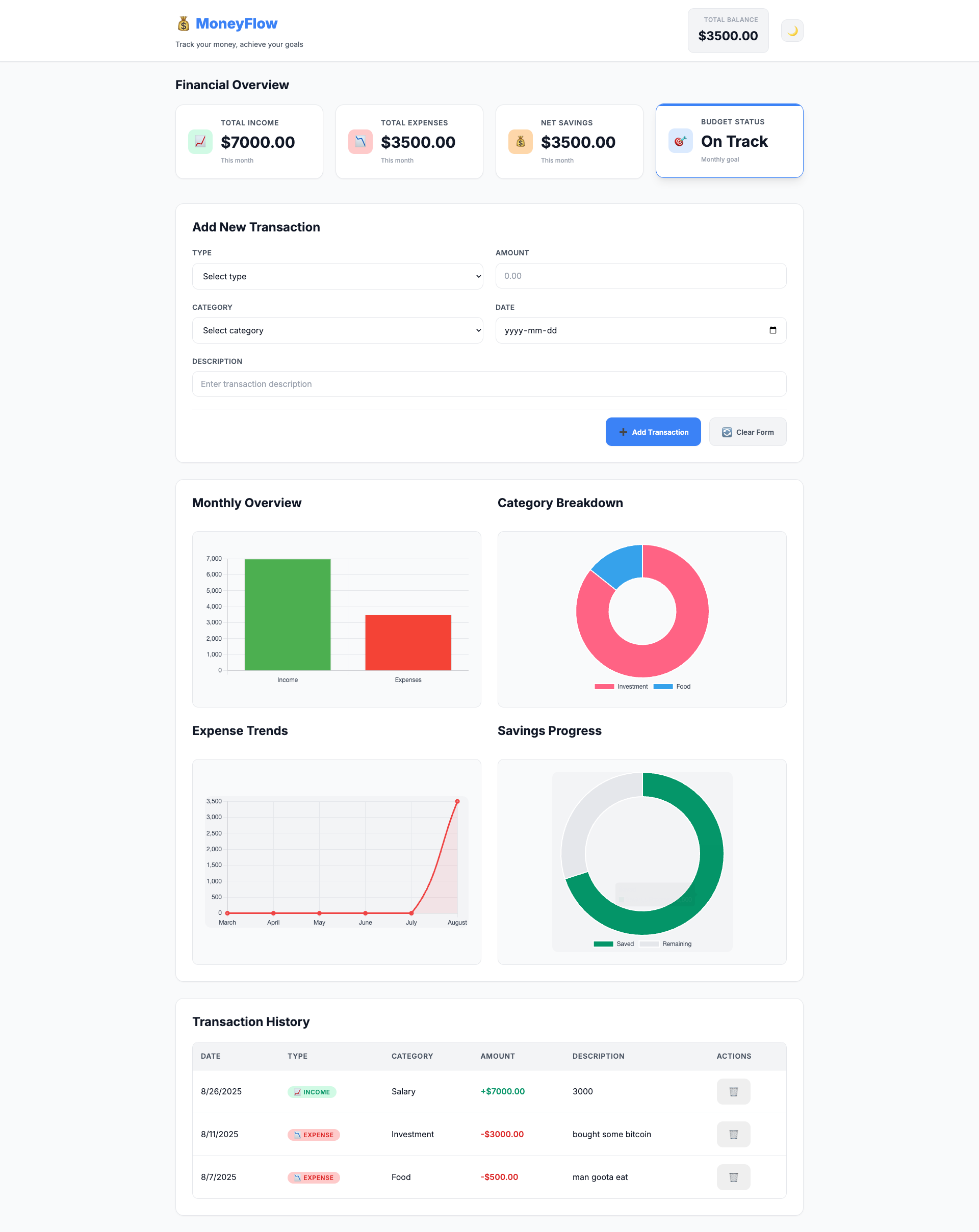 MoneyFlow - Personal Finance Dashboard